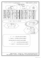 ملخص_صديق_الطالب_في_الفيزياء_للثالث_الثانوي_3ث_httpst_meEducational3.pdf