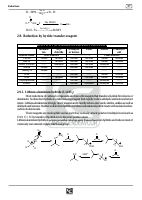 REDUCING-AGENT.pdf