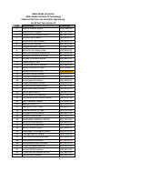 Electrical_Section_2C.pdf - dirzon