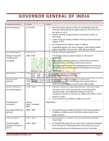 Governor-General-of-India.pdf