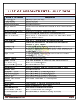 List-of-Appointments-July-2020.pdf