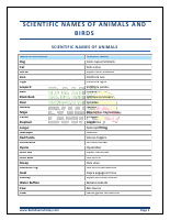 Scientific-Names-Animals-Birds.pdf