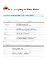 rust_cheat_sheet.pdf